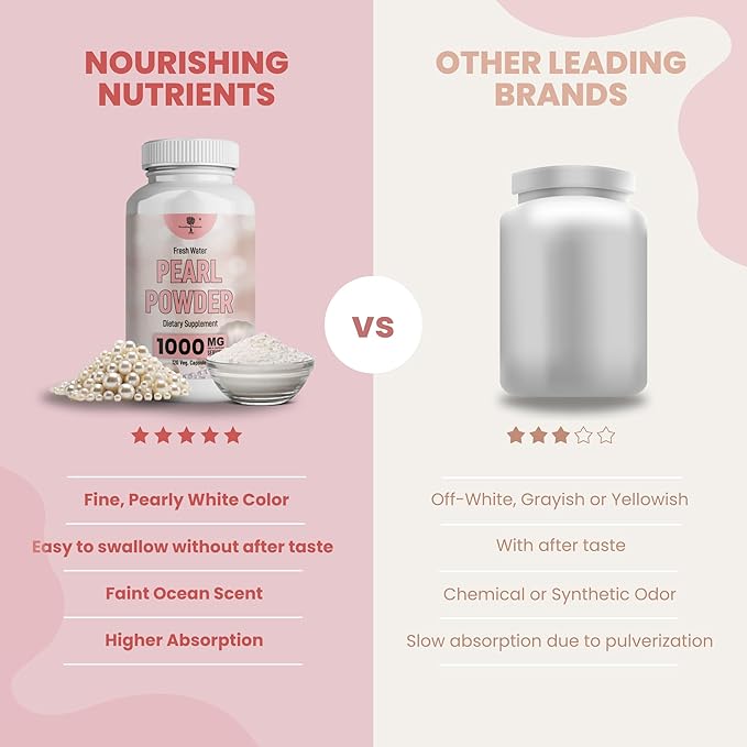 Pearl Powder Supplement for Skin Health - Anti-Aging Antioxidant &amp Collagen Production - Healthy Eyes Hair &amp Nails Supports Immunity Mood and Sleep - With Calcium &amp Amino Acids 120 cap