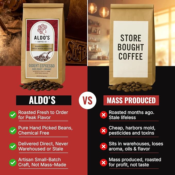 Aldo’s Coffee Co. Orient Espresso – Organic Dark Roast Coffee Signature Espresso Blend Small Batch Roasted Delivered Fresh 1 Pound (16 oz) (Coarse)
