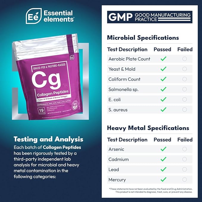 Essential Elements Hydrolyzed Collagen Powder - Joint Skin Hair and Nail Support | Types I &amp III Peptides | Preservative-Free Grass-Fed Hormone-Free Dissolves Easily (2-Pack)
