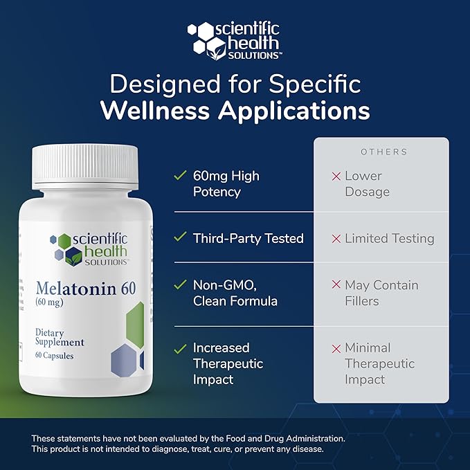 Melatonin 60mg | High Dosage Melatonin in Easy-to-Swallow Capsules | Vegan Non-GMO &amp Gluten-Free | US-Made Extra Strength (Single)
