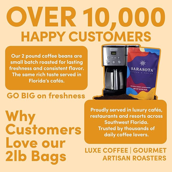 2 lb Southern Pecan Whole Bean Coffee | Pecan Flavored Coffee Beans | Bulk Medium Roast Nutty | Specialty Grade | 32 oz