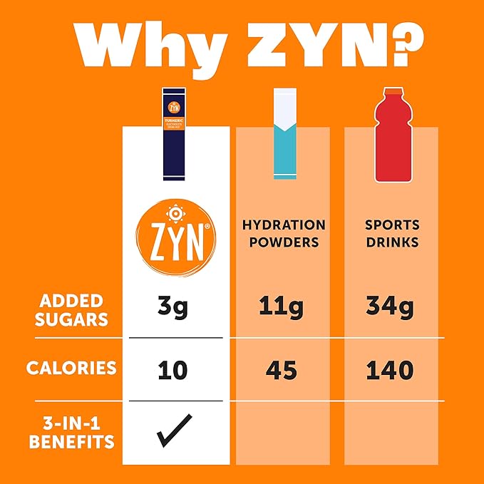 ZYN Electrolyte Drink Mix Hydration Packets Electrolytes Powder Hydration Packets w/Turmeric Curcumin Vitamin C and D Zinc Hydrate Electrolyte Powder Packets for Wellness Variety Pack of 16