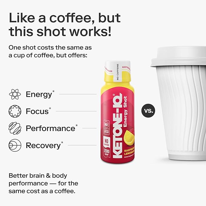 Ketone-IQ No Caffeine Exogenous Ketones Energy Shots - 24 Pack of Caffeine Free Energy Drinks with 10g Ketones - Sugar Free Salt Free and All Natural (Raspberry Lemonade)