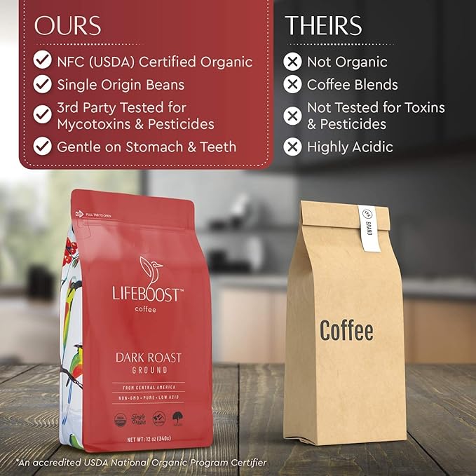 Lifeboost Coffee 3 Pack Dark Roast Ground Coffee - Low Acid Single Origin USDA Organic Coffee - Non-GMO Ground Coffee Beans Dark Roast Third Party Tested For Mycotoxins &amp Pesticides - 12 Ounces