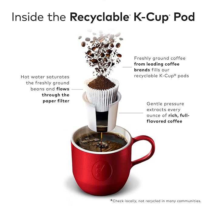 Tully's Coffee Hawaiian Blend Keurig Single-Serve K-Cup Pods Medium Roast 72 Count