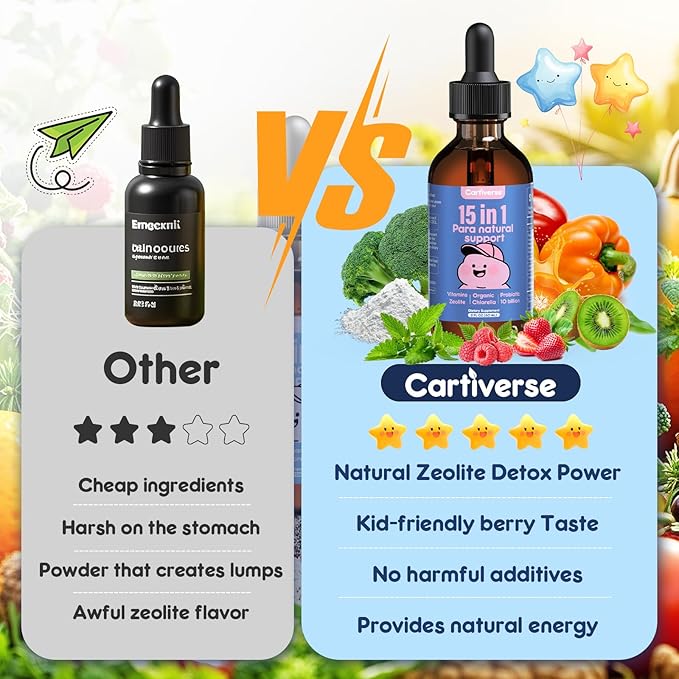 Parasite Cleanse for Humans &amp KidsParasite Cleanse for ChildrenZeolite Detox Liquid DropsCandida Cleanse &amp Wellness FormulaContains wormwood black walnut cloveOrganic ChlorellaOregano2