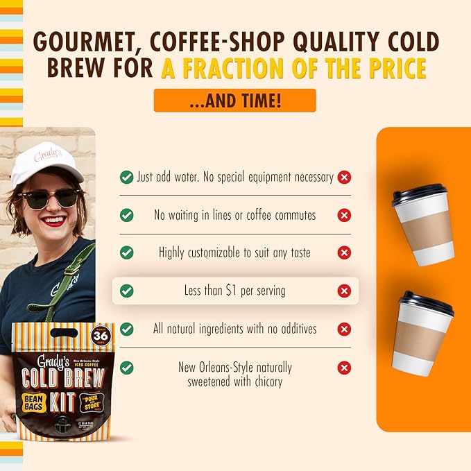 GRADY’S COLD BREW New Orleans Style 100% Arabica Ground Coffee &amp Chicory Pouches 2 All-in-One Cold Brew Kits each with 12 Easy-to-Brew Beans Bags Makes 72 drinks