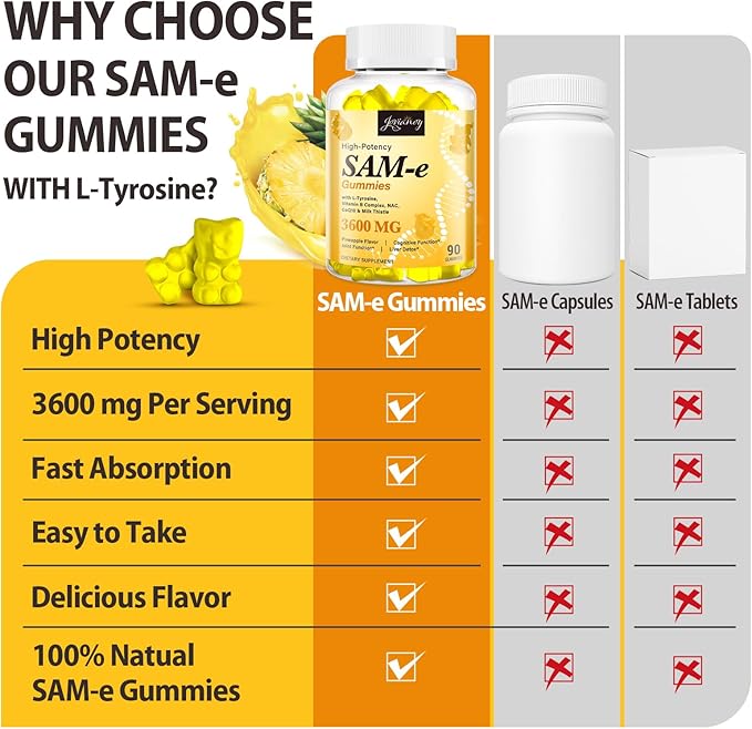 SAM-e Gummies with L-Tyrosine Vitamin B Complex &amp NAC CoQ10 High-Potency SAM-e Supplement - Pineapple Flavor for Mood Joint Cognitive &amp Liver Detox Vegan Friendly 180 Gummies