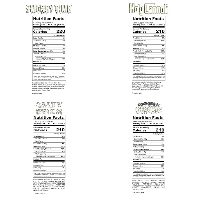 Bones Coffee Company Variety Pack Flavored Coffee S'morey Time Salty Siren Holy Cannoli and Cookies N' Dreams Ready To Drink Latte Coffee in Can | Variety Flavors in Cans | 11 Fl Oz Can (12 Pack)