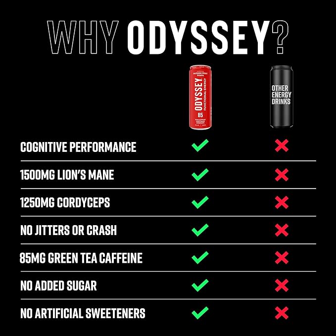 Odyssey Functional Energy Drink for Focus Cognition &amp Mood Support 12 Pack - Adaptogenic Drink with 85mg Green Tea Caffeine Lion’s Mane Cordyceps L-Theanine &amp Ginseng Passion Fruit Orange