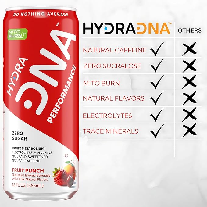 HYDRADNA- Clean Performance Drink Zero Sugar | For Natural Fuel Alertness Boost Stamina120 mg Organic Caffeine Natural Flavors Zero Sucralose Clean Ingredients (12 Pack) (12 Pack Fruit Punch)