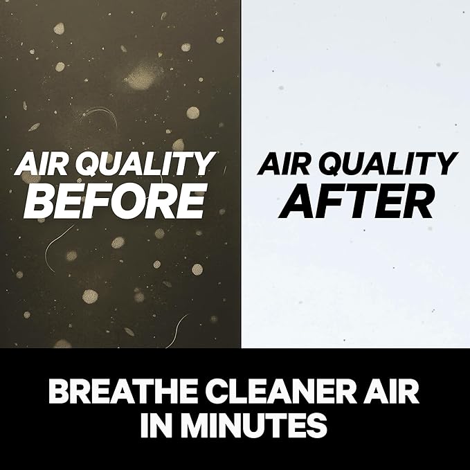 PuroAir 130i HEPA Air Purifiers for Home Pets - Covers Up To 600 Sq Ft - Filters Up To 99.9% of Pollutants Smoke Pollen Dust - Quiet HEPA Air Filter - Air Purifiers for Bedroom (2 Pack)