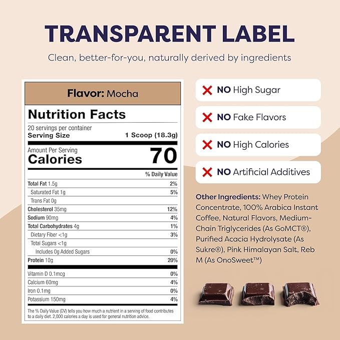 Protein Iced Coffee - Premium Whey Protein &amp Instant Iced Coffees - 100% Natural Cold Brew - Zero Artificial Flavors &amp Sweeteners 80 mg Caffeine Per Serving No Added Sugar 20 Servings - 4 P