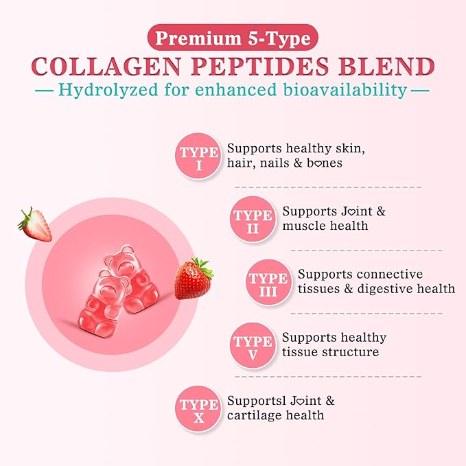 2 Pack Sugar Free Collagen Gummies for Women Men Multi Collagen Peptides Gummies Type I II III V X with Biotin Vitamin A B C D E for Hair Skin Nails Strawberry Flavor 120 Count