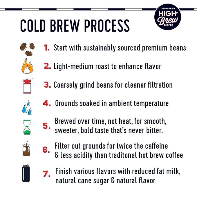 High Brew Coffee Triple Shot Vanilla Bean Cold Brew Coffee 11 Fl Oz Ready-To-Drink (Pack of 12)