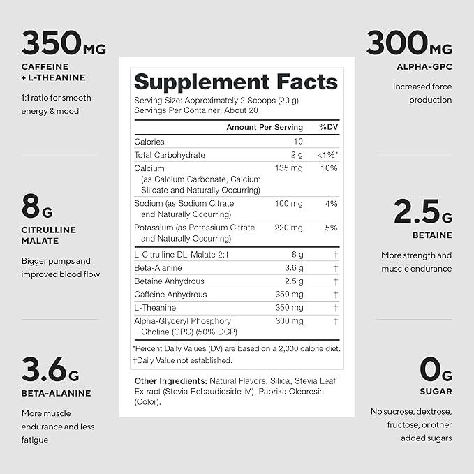 Legion Pulse Pre Workout - All Natural Nitric Oxide Preworkout Drink to Boost Energy Creatine Free Naturally Sweetened Beta Alanine Citrulline Alpha GPC (Peach)