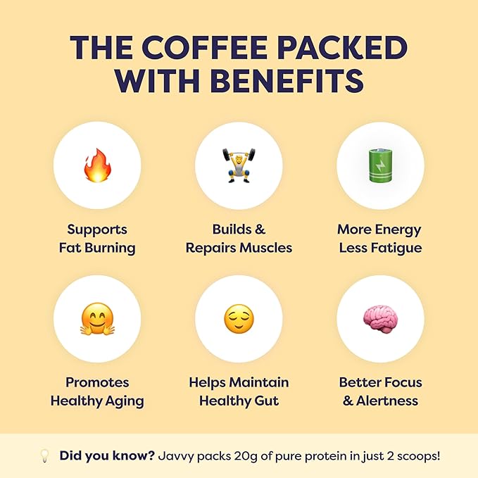 Tiramisu Protein Iced Coffee - Premium Whey Protein &amp Instant Iced Coffees - 100% Natural Cold Brew- Zero Artificial Flavors &amp Sweeteners 80 mg Caffeine Per Serving No Added Sugar 20 Servin
