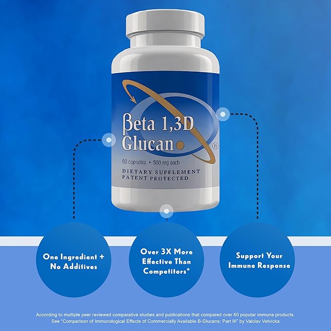 Transfer Point Immune Support Supplement Highly Purified Beta 13D Glucan (Pack of 2-500 mg b-glucan Fiber per Capsule)