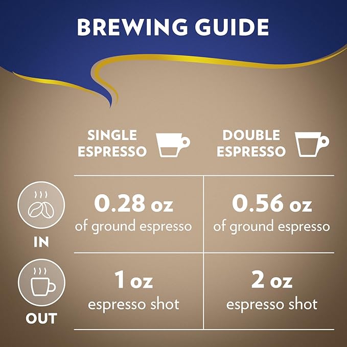 Lavazza Super Crema Whole Bean Coffee Medium Espresso Roast Arabica and Robusta Blend 2.2 lb Bag (Pack of 3)