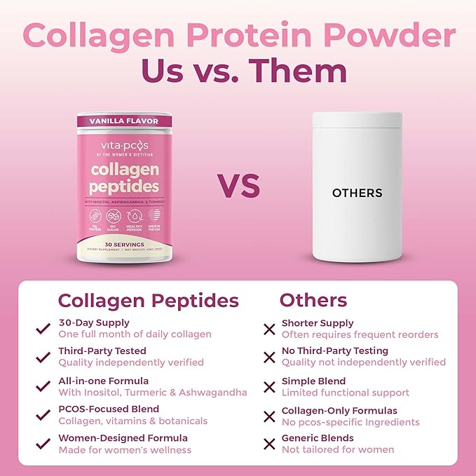 Collagen Peptides Protein Powder for Women – PCOS Supplement Formulated with Inositol Ashwagandha &amp Turmeric Supports Thicker Healthy Hair Skin Nail Muscle &amp Weight Goals Vanilla by VITA