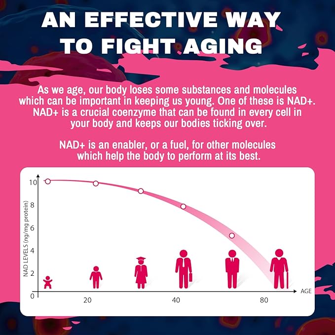 Liposomal NAD+ Supplement 1200mg High Absorption Cellular Energy &amp Mitochondrial Support NAD Plus for Longevity &amp Vitality Anti-Aging Formula 60 Softgels
