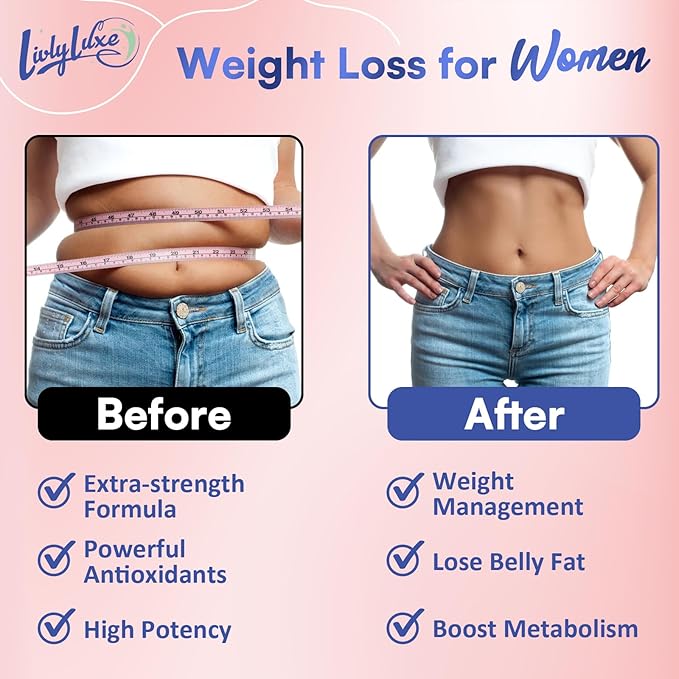Collagen Burn Powder for Women - Weight Loss Supplements for Belly Fat Burning Metabolism Booster Designed for Effective and Healthier Fat Loss - 420g