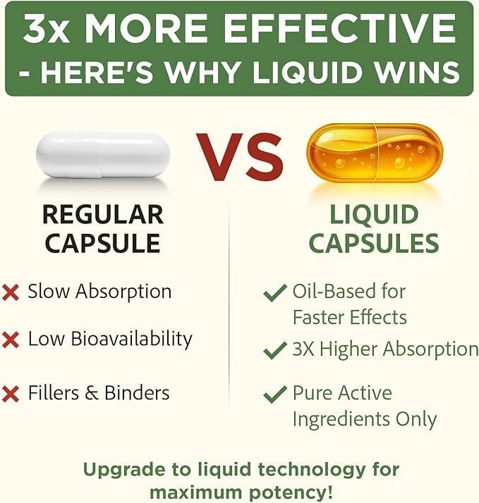 Advanced Cholesterol Lowering Supplements &amp for High Cholesterol | Liquid-Filled Capsules for Maximum Absorption | Plant Sterols Policosanol Bergamot Extract | Triple-Action Formula180 Capsules