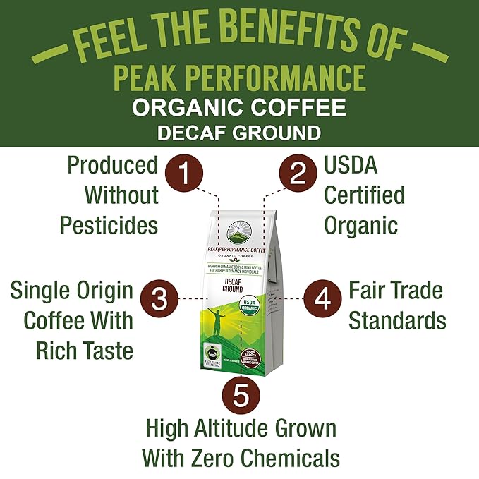 Peak Performance High Altitude Organic Decaf Coffee - Fair Trade Low Acid Non GMO and Beans Full of Antioxidants - Medium Roast Smooth Tasting USDA Certified Organic Decaffeinated Ground 12 oz