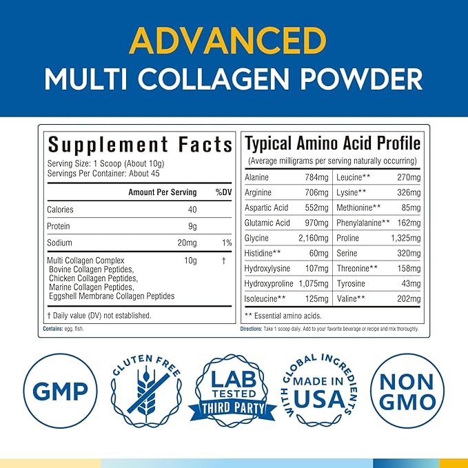 Terranics Multi Collagen Peptides Powder &amp 5-in-1 Magnesium Complex Supplement