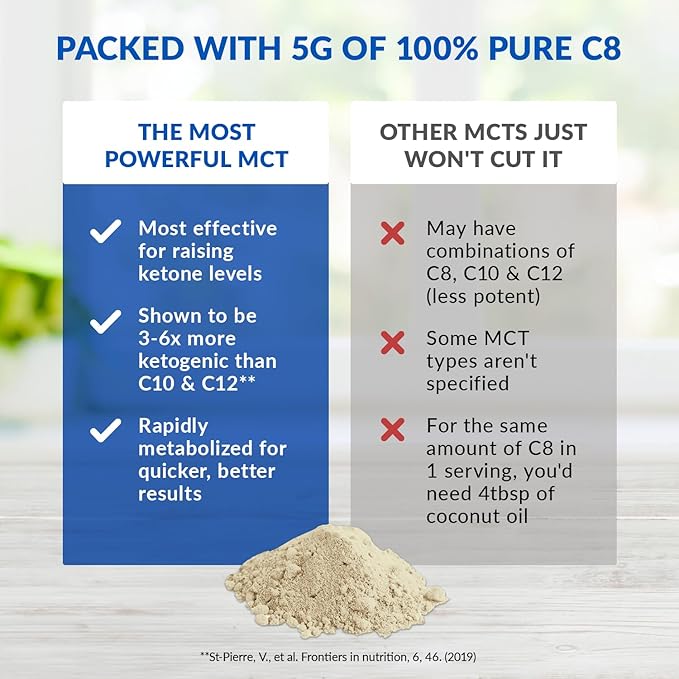 BioTrust Keto Elevate – C8 MCT Oil Powder – Ketogenic MCT Coffee Creamer Keto Coffee Creamer – Clean Energy Mental Focus Clarity –100% Caprylic Acid MCT Powder Non-GMO(French Vanilla 20 Servings)