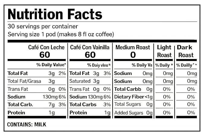 K-cups Variety Pack Sampler Includes Espresso Dark Medium Light And Dulce de Leche 24 Count