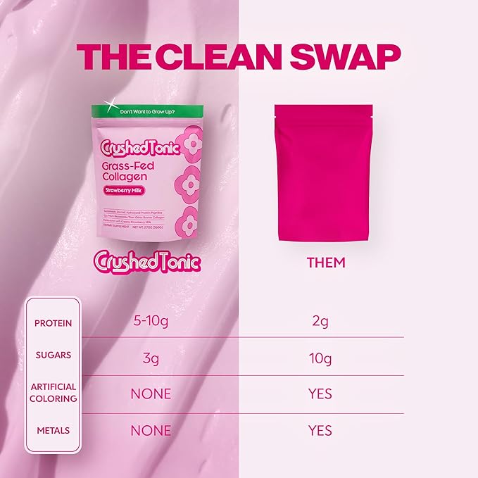 Crushed Tonic Korean Beauty Collagen Powder | Hydrolyzed Bovine Collagen Peptides for Skin Glow Hair &amp Nails | K-Beauty Drink | Gluten-Free Halal &amp Kosher (Strawberry 30 Servings (150 g) P