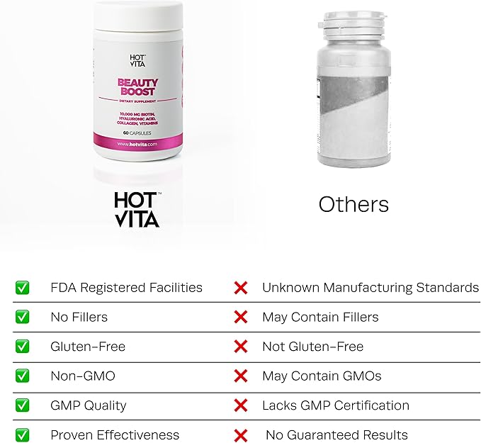 Hot Vita Hair Skin and Nails Vitamins – Biotin Collagen &amp Vitamin C Supplement for Immune Support Nail Strength Hair Growth &amp Skin Glow – Vegan Formula for Women – Supports a Radiant Comple