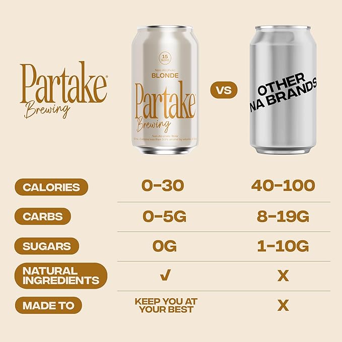 Partake Brewing Craft Non Alcoholic Beer Blonde 12 Pack x 12 Fl Oz Cans - Low Calorie &amp Carb No Sugar All Natural Ingredients - Award-Winning Taste Non Alcoholic Beer Without the Empty Calorie
