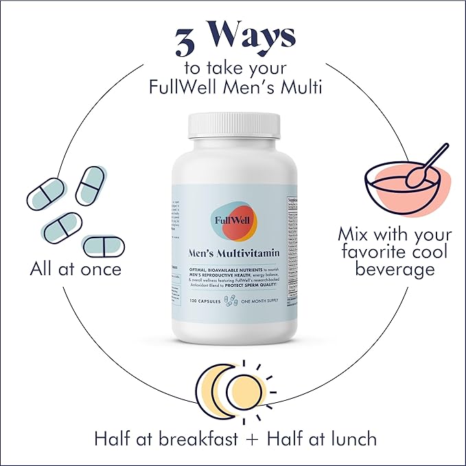 FullWell Men's Multivitamin - Daily Multivitamin for General &amp Reproductive Health - Supports Sperm Health &amp Hormone Balance - Fertility &amp Conception Support - Men's Prenatal - 120 Count (
