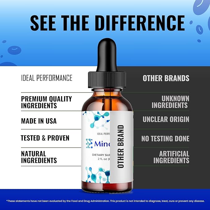 Mind Quell Drops Mind Quell Support Supplement Liquid Drops All Natural Mind Quell Drops - Maximum Strength Mind Quell Liquid Drops Overall Health Wellness MindQuell Drops Reviews (1 Pack)