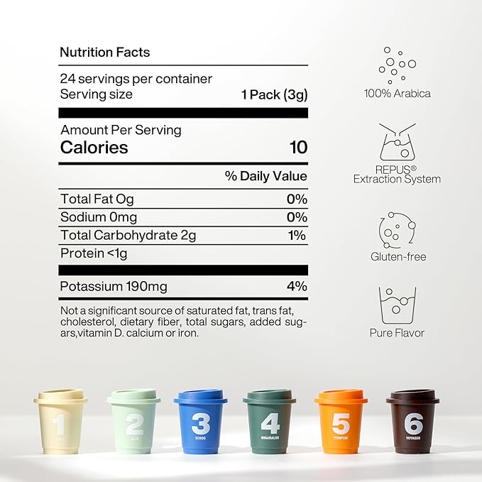 Saturnbird Instant Coffee Pods Medium-Dark Roast 100% Arabica Freeze-dried Coffee without Machine Brew with Hot/Cold Water or Milk 24 Count (NO.4)