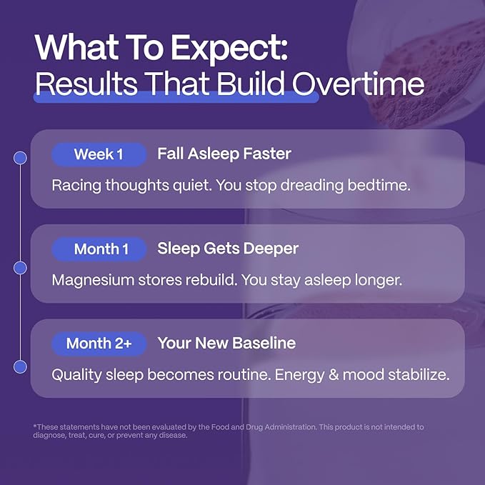 Slumber Night Lytes Magnesium Sleep Powder Drink Mix Vanilla Hibiscus Flavor Magnesium Glycinate L-Theanine Vitamin D3 Zinc Sugar Free Vegan 30 Servings