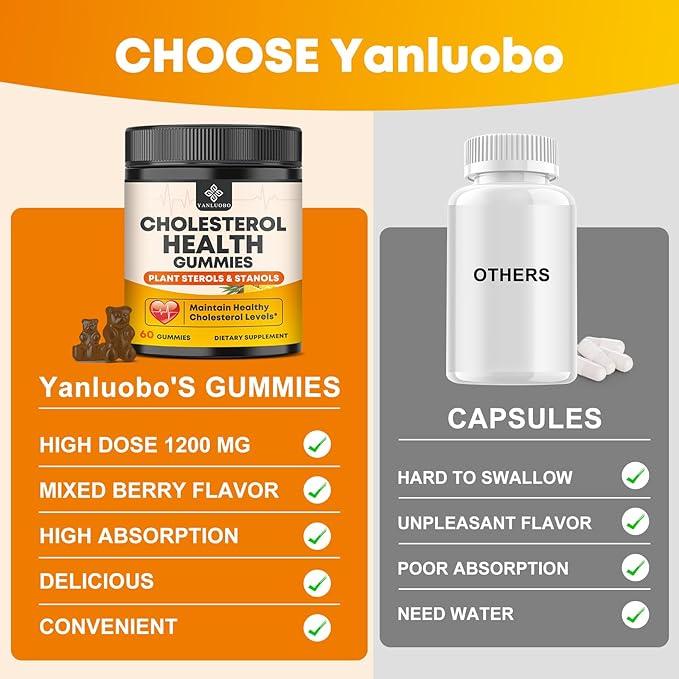 Cholesterol Supplements with 1200mg Plant Sterols &amp Stanols Guggul Bergamot Red Yeast Rice Cholesterol Complex Gummies Support Healthy Cholesterol Levels Pineapple Flavor 60 Counts
