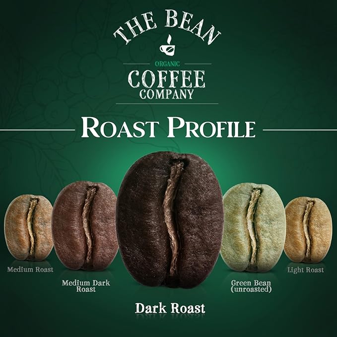 The Bean Organic Coffee Company Water Processed DECAF Le Bean Dark French Roast Ground Coffee 16-Ounce Bags (Pack of 2) Café Molido Tostado Orgánico descafeinado