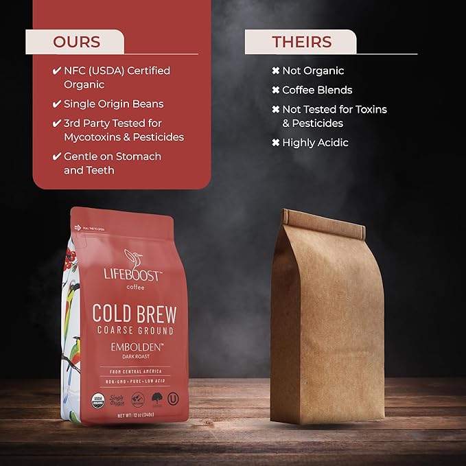 Lifeboost Dark Cold Brew Coffee - Single Origin Non-GMO USDA Organic Low Acid Coarse Ground Coffee for Cold Brew - 3rd Party Tested For Mycotoxins &amp Pesticides - 12 Ounces