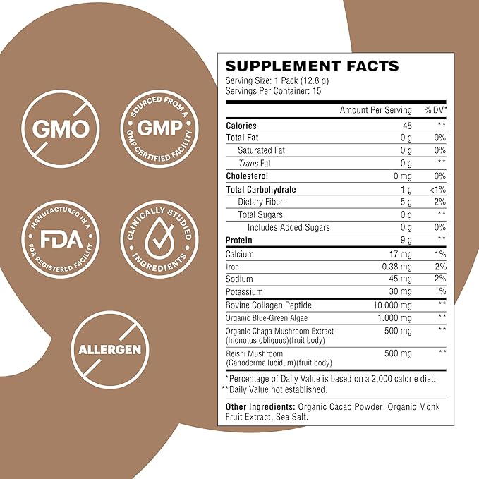 Wellthy Collagen Superfood Powder Fights Stress &amp Fatigue Cacao Mushroom Powder - Organic Chaga &amp Reishi Extracts Certified Organic Matcha Allergen-Free &amp Non-GMO