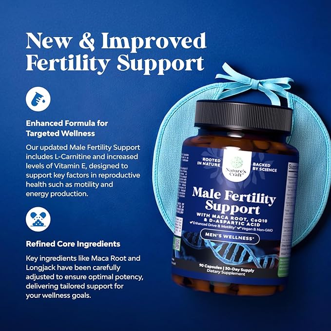 Pre Conception Male Fertility Supplement - Semen Volume Booster with CoQ10 Maca Root Methyl Folate &amp D-Aspartic Acid - Mens Fertility Supplement for Sperm Motility - Conception for Him - 90 Coun