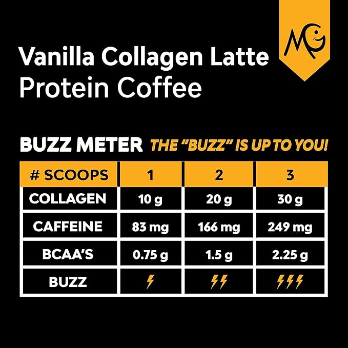 MariGold High Protein Collagen Coffee Bundle - Mocha and Vanilla - 20g Grass-Fed Type I &amp III Collagen Peptides