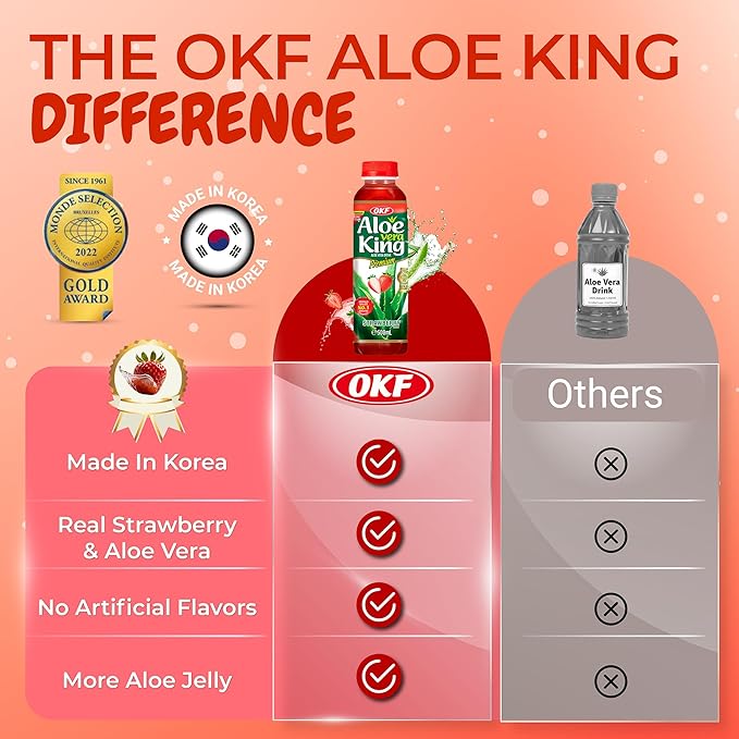 OKF Aloe Vera King Drink with Pure Aloe Pulp Variety Flavors 16.9 oz. (Strawberry Pack of 20) Korean Premium Health Beverage