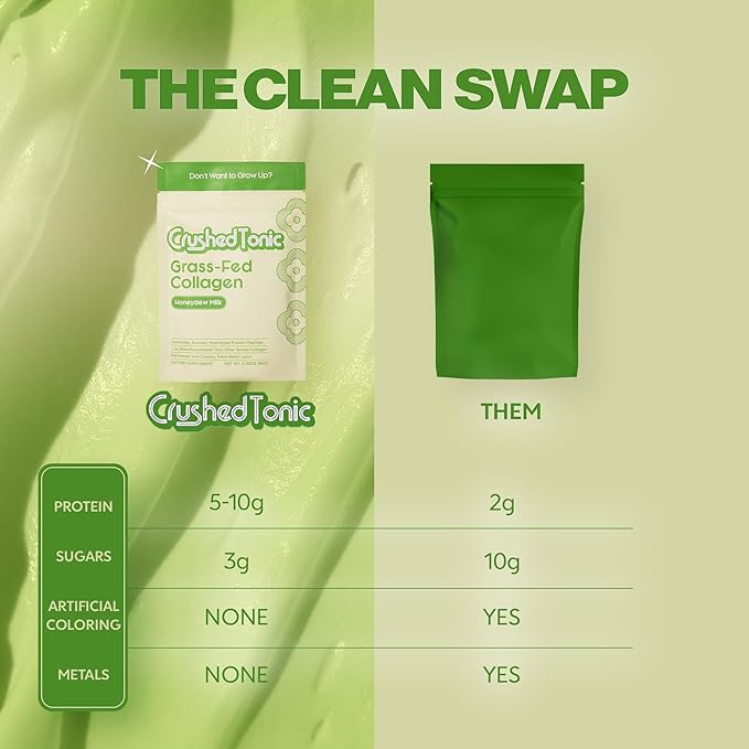 Crushed Tonic Marine Collagen Powder Korean Beauty Drink with Hydrolyzed Collagen Peptides for Skin Hair &amp Nails | Gluten-Free Halal &amp Kosher (Honeydew Milk 60 Servings (300 g) Pouch)