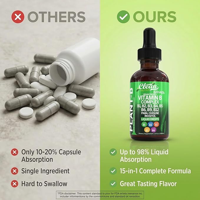 Vitamin B Complex Liquid Drops | Thiamine B1 B6 B2 B3 B4 B5 B7 B9 B12 Niacinamide Paba Choline Inositol Taurine Probiotics Beet Root Spirulina - Plant-B Vitamin Supplements by Clean Nutra