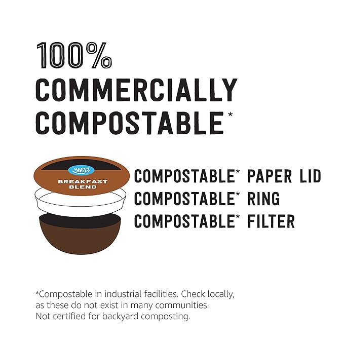Amazon Brand - Happy Belly Breakfast Blend Compostable Coffee Pods Light Roast Compatible with K-Cup Brewer 96 Count