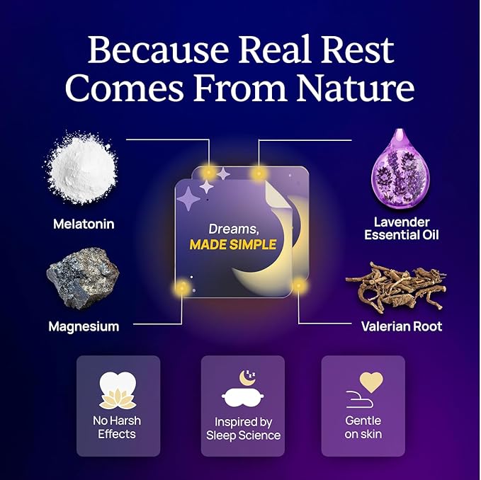 Zerava Sleep Patch For Adults | Natural Sleep Aid For Tired Adults &amp Busy Parents | Comfort Feel That Holds All Night | 8-Hour Slow Release | Non-Habit Forming | Easy On &amp Off | 28 Patches | L