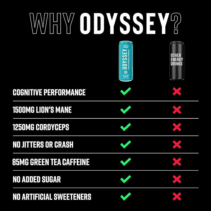 Odyssey Functional Energy Drink for Focus Cognition &amp Mood Support 12 Pack - Adaptogenic Drink with 85mg Green Tea Caffeine Lion’s Mane Cordyceps L-Theanine &amp Ginseng Sparkling Tropical
